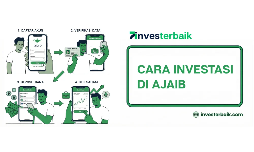 Cara Investasi Di Aplikasi Ajaib