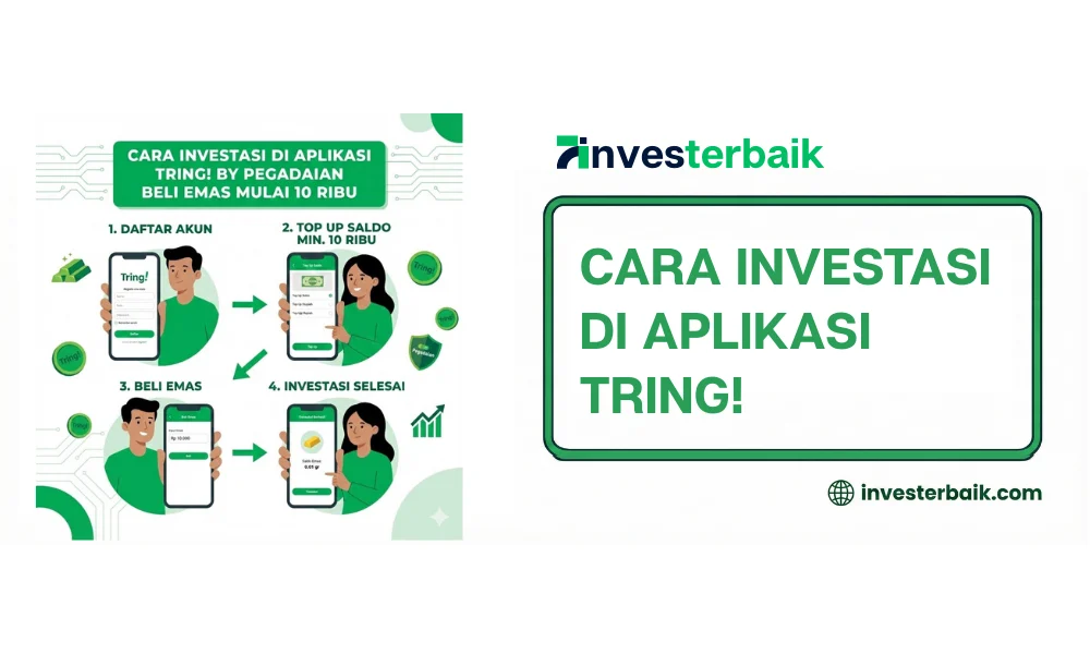 Cara Investasi Di Aplikasi Tring  By Pegadaian Digital